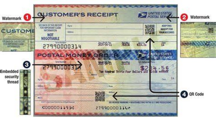 Can you verify a postal money order?