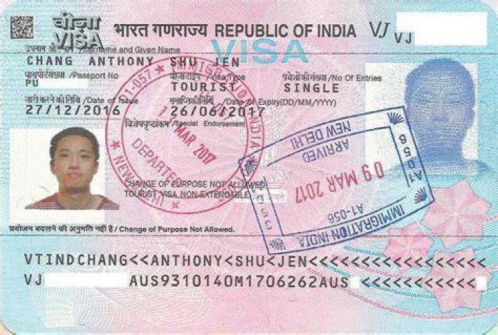 Does Indian need visa for Nicaragua?