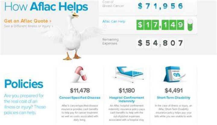 How do Aflac agents get paid?
