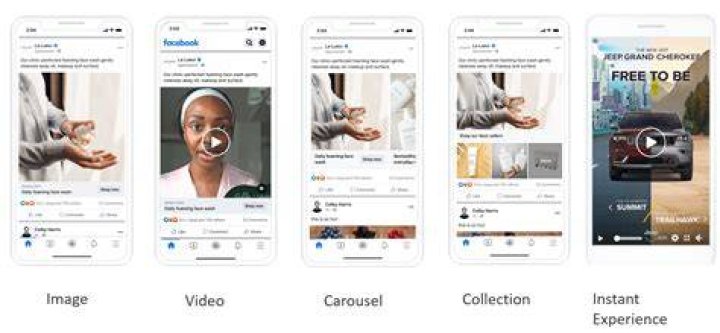 How do I post on Facebook ad?
