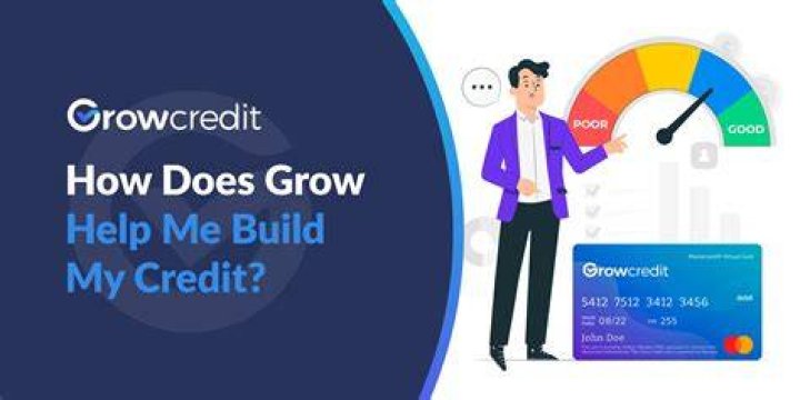 How does credit help an economy grow?