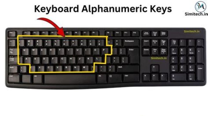 How many alphanumeric keys are there in keyboard?