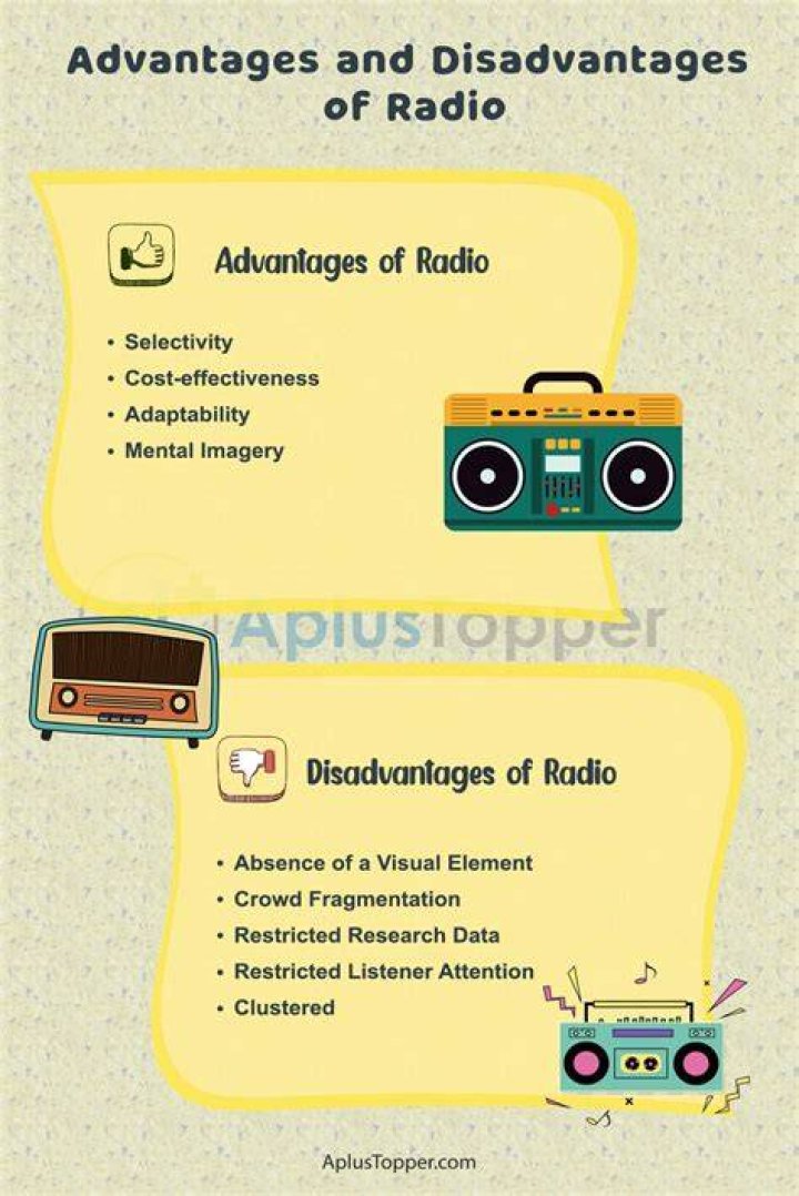 What are the advantages and disadvantages of radio ads?