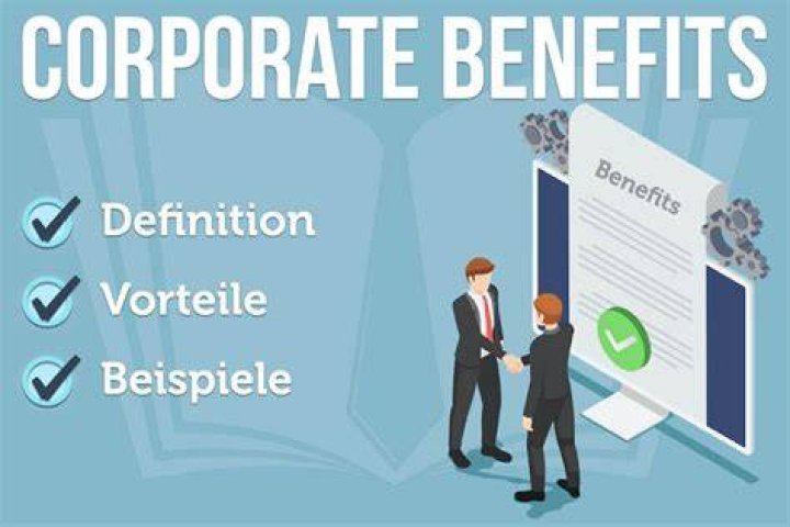 What are the benefits of a corporate image?