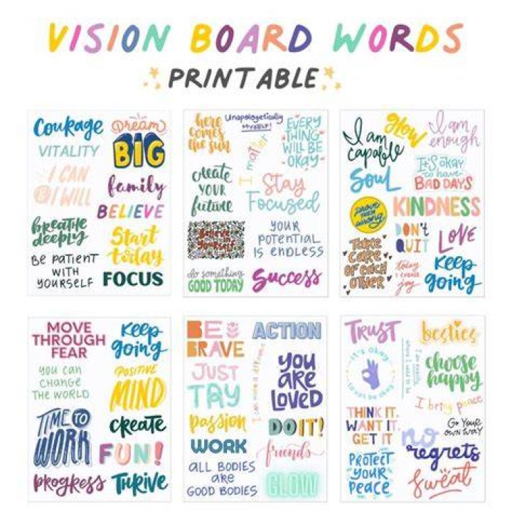 What is vision in your own words?