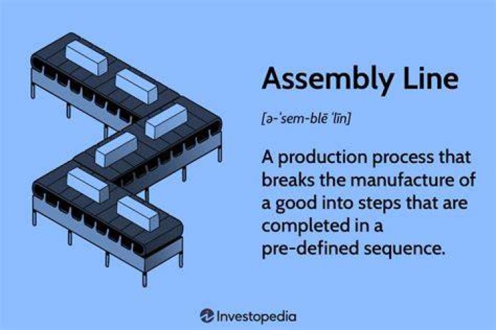 What products use an assembly line?