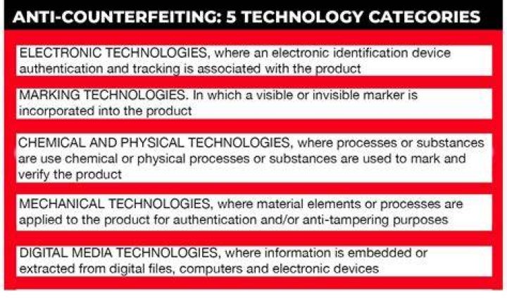 What techniques are used in anti counterfeiting?
