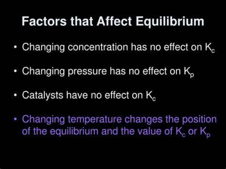 What three factors affect changes in equilibrium?