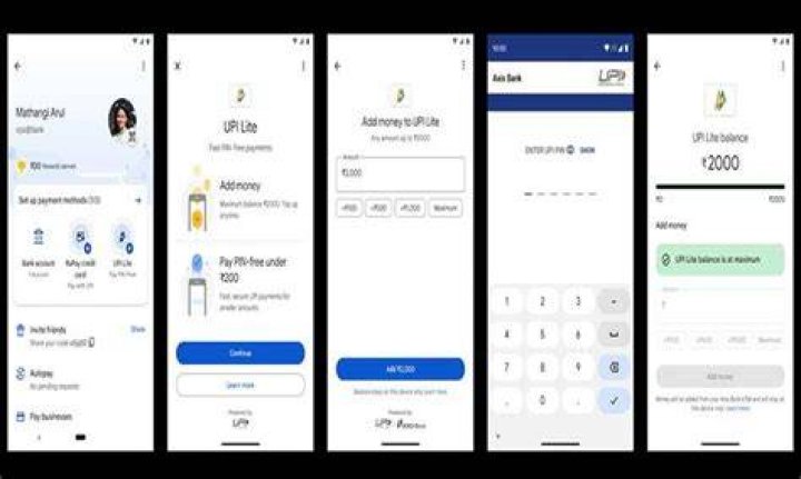 Which UPI is fast?
