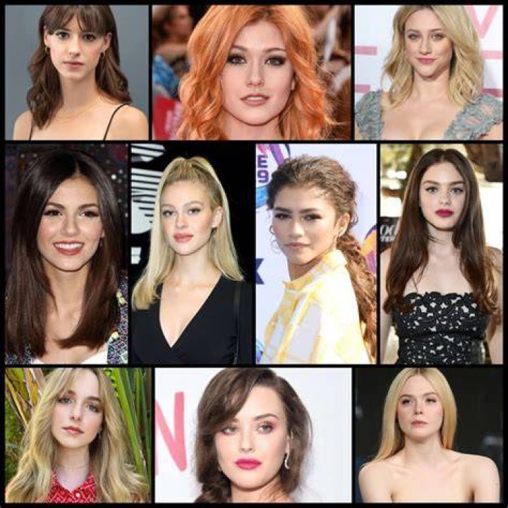 Who is the most attractive female actor?