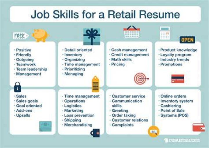 Why are you interested in working retail?